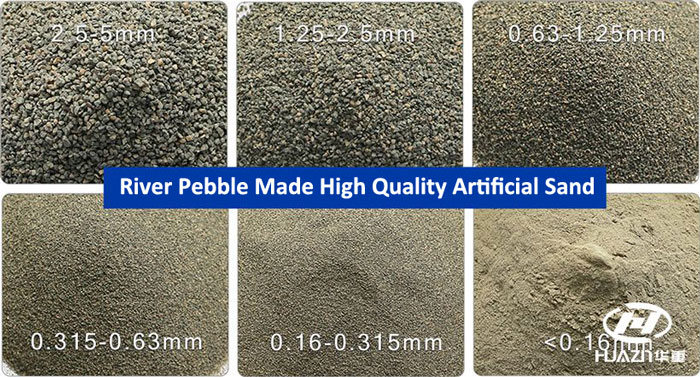 machine-made sand particle shape
