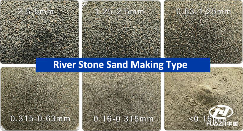  particle sizes of sand making machine